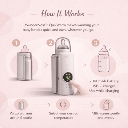 WunderNest™ QuikWarm Portable Bottle Warmer